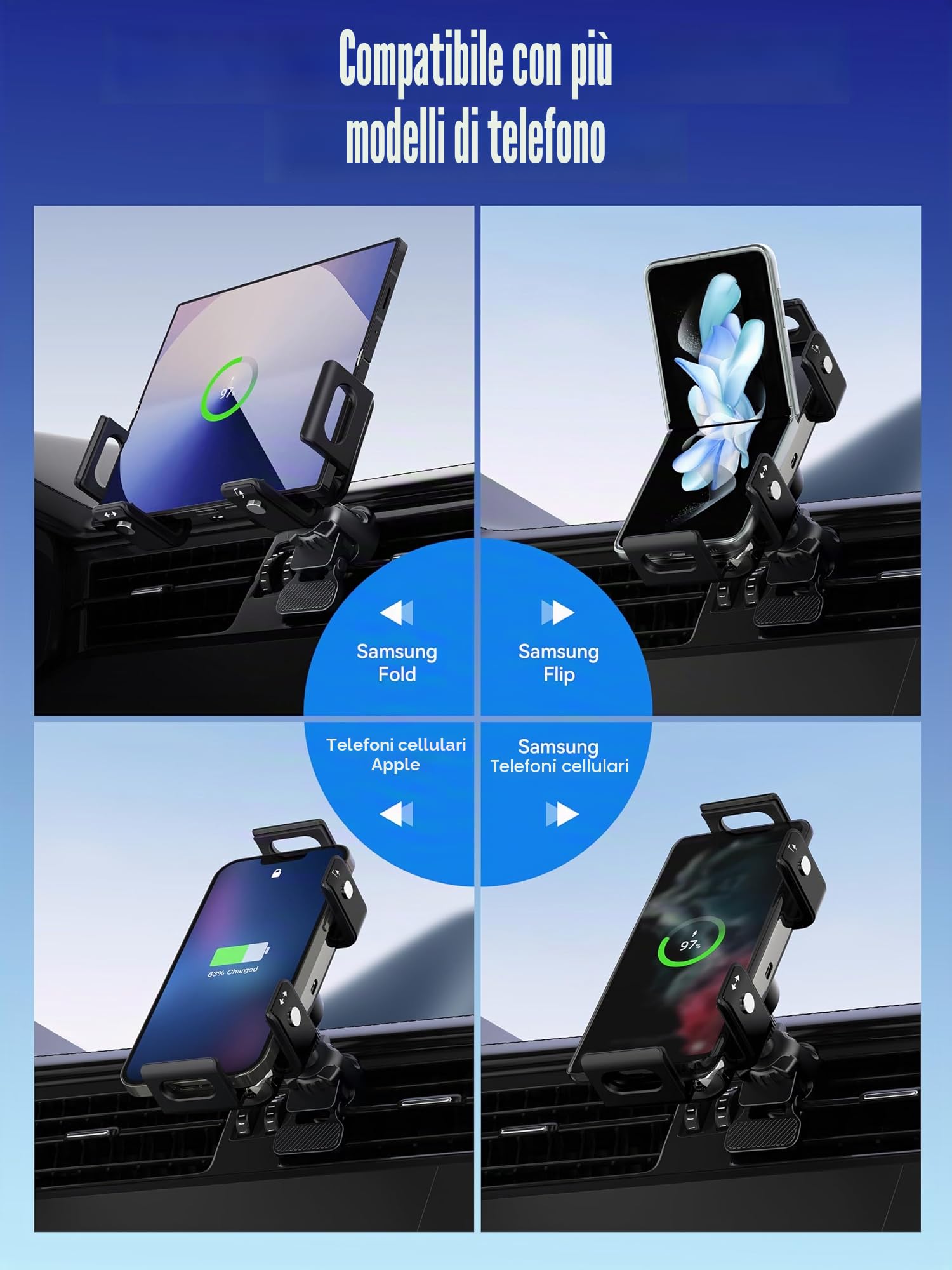Caricatore Wireless Auto per Z Fold 6, Design a Doppia Bobina per Ricarica Ottimale, Supporto Telefono Auto Wireless con Apertura/Chiusura Automatica e Rotazione 90°, Ricarica Rapida 15W
