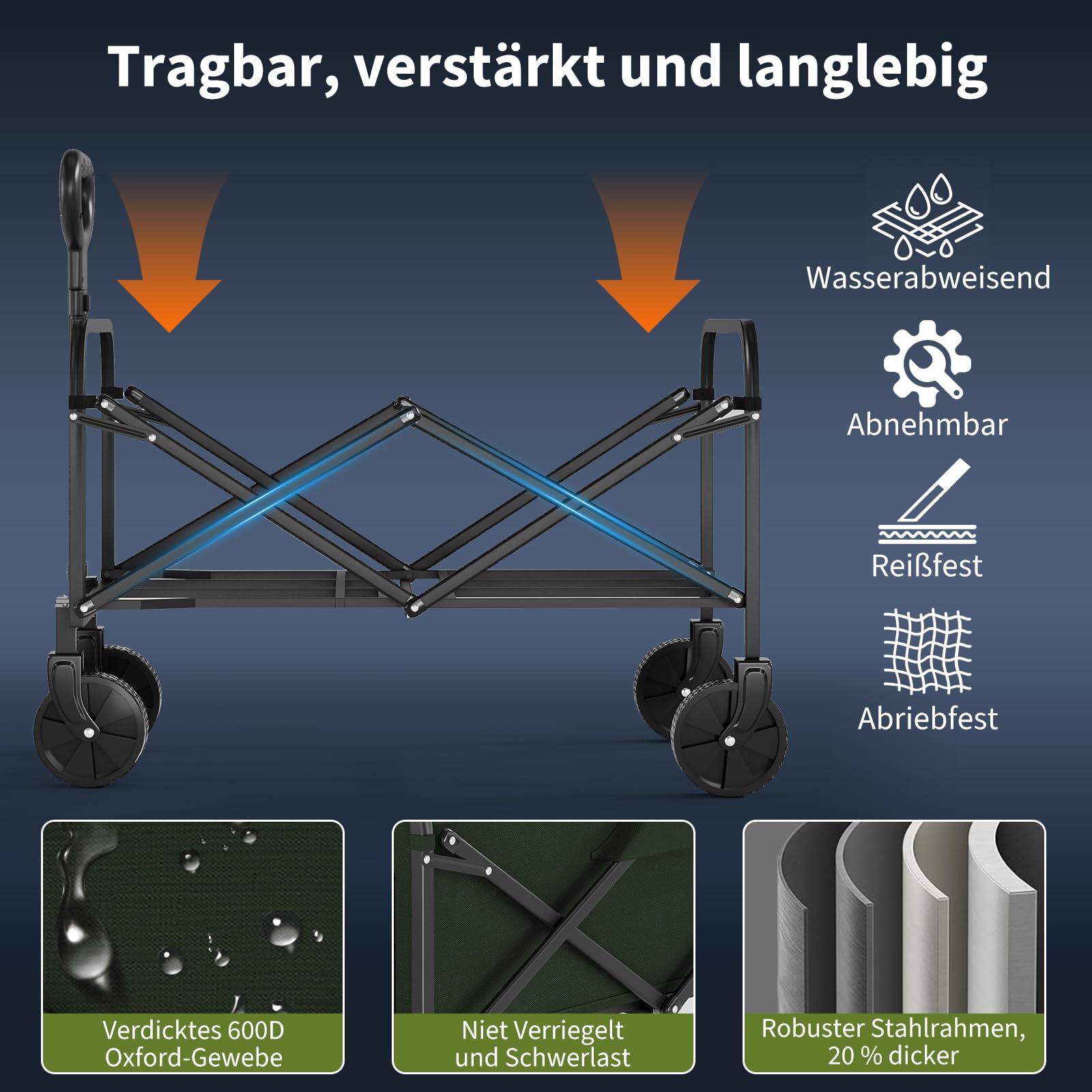 Bollerwagen Faltbar 220 L, Klappbarer Handwagen bis 172 kg, | Transportwagen mit Seitentaschen & Getränkehalter,360°Drehbaren Rädern, Verstellbarem Griff für Camping Strand Garten Einkauf