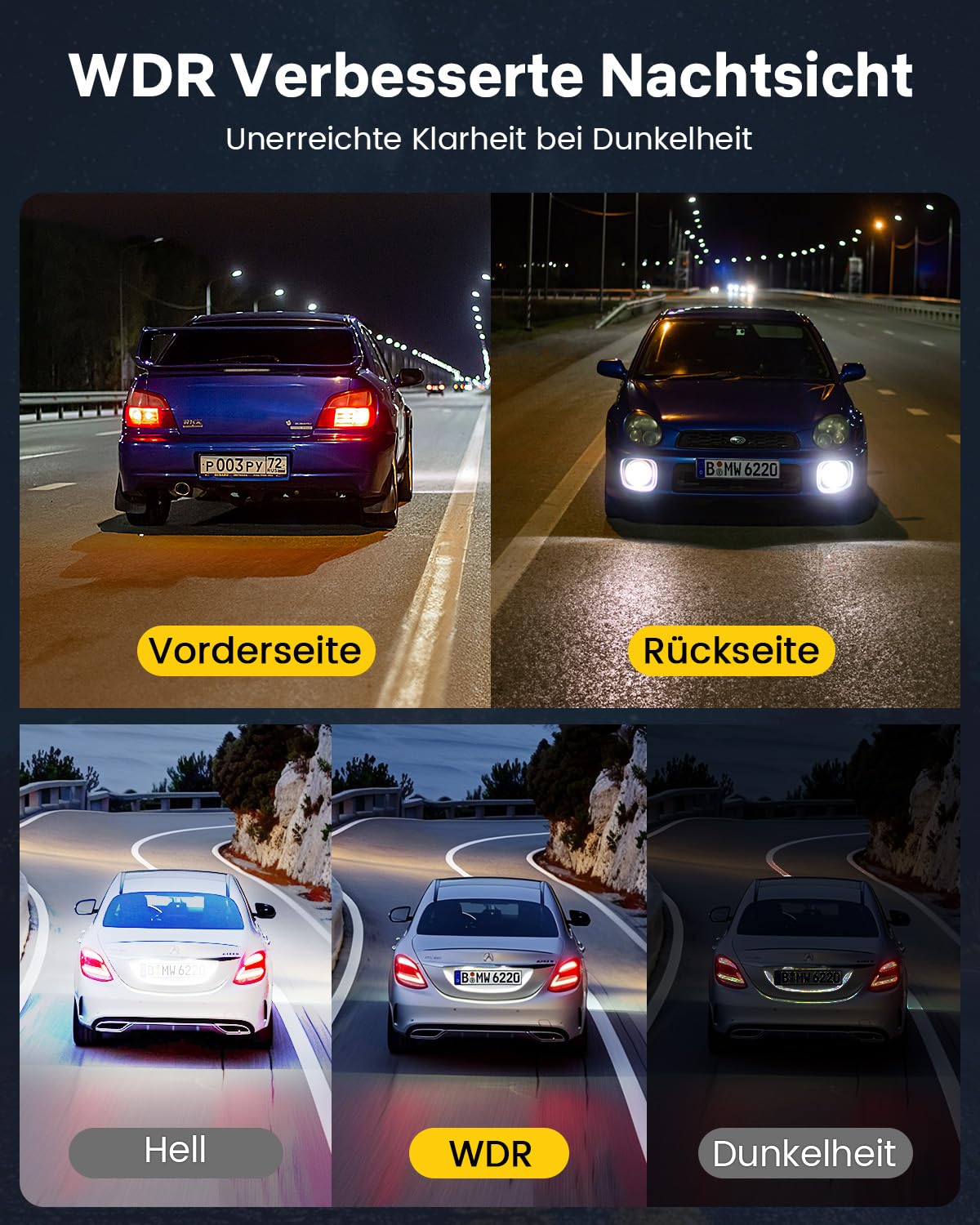GKU Dashcam Auto Vorne Hinten, 4K/2,5K mit Touchscreen 3,18 Zoll, GPS 5G Wi-Fi Dash Cam, Dual Auto Kamera,64GB SD Karte,Parküberwachung,WDR,170° Weitwinkel,G-Sensor,Loop-Aufnahme,Max 256GB