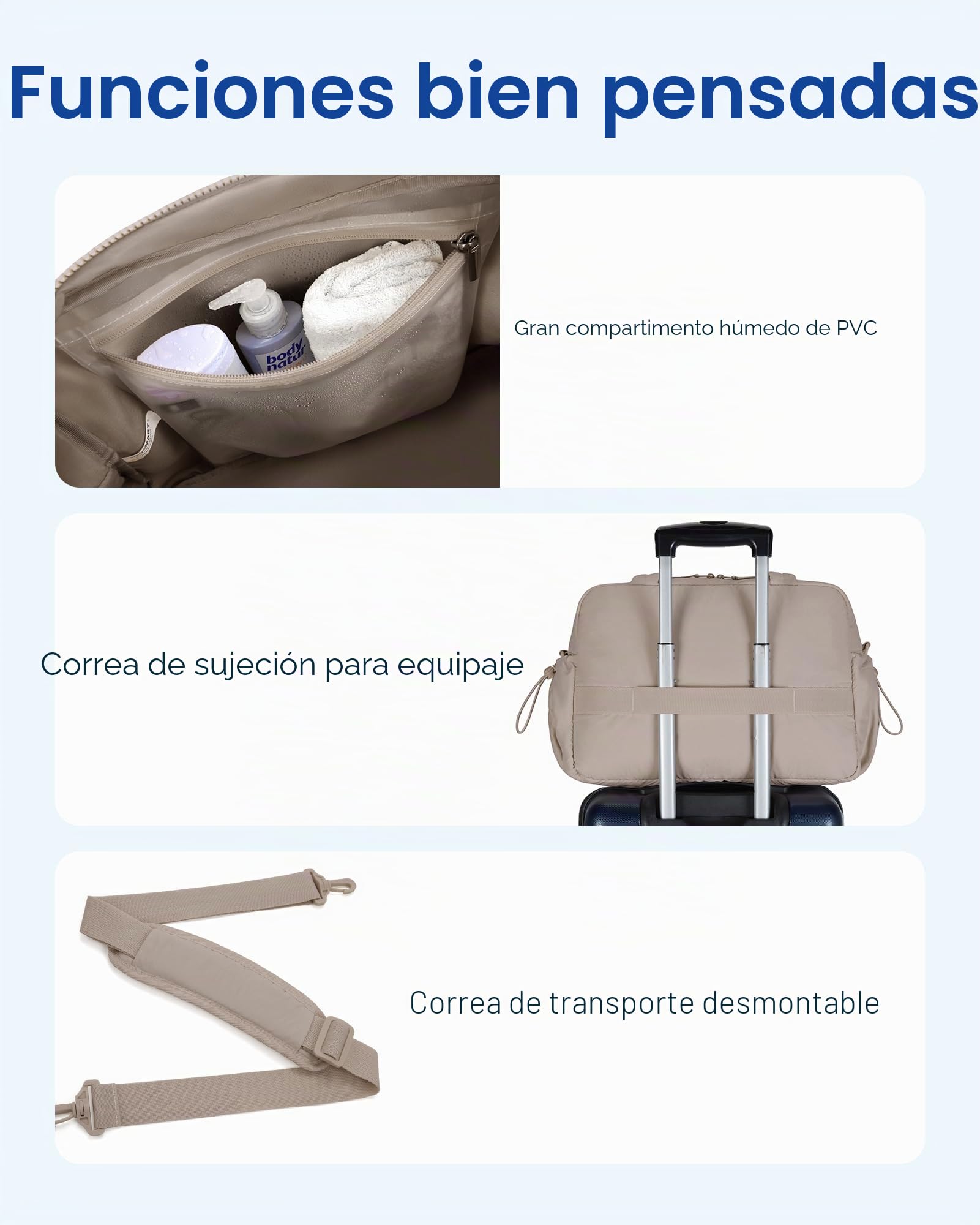 BAGSMART Bolsa de Viaje de 24 l Para Mujer, Impermeable, Equipaje de Mano Con PVC Para Gimnasio, Clínica, Hospital, Fitness, Natación