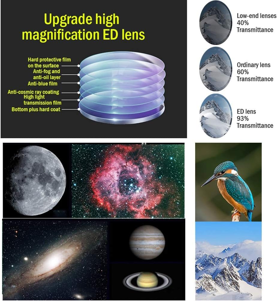 YXCKG Telescope 114mm Caliber Astronomical Refracting Telescope, 700mm Focal Length, Portable Travel Telescope Perfect for Kids Children Teens, 3 Eyepieces (Size : Package4)