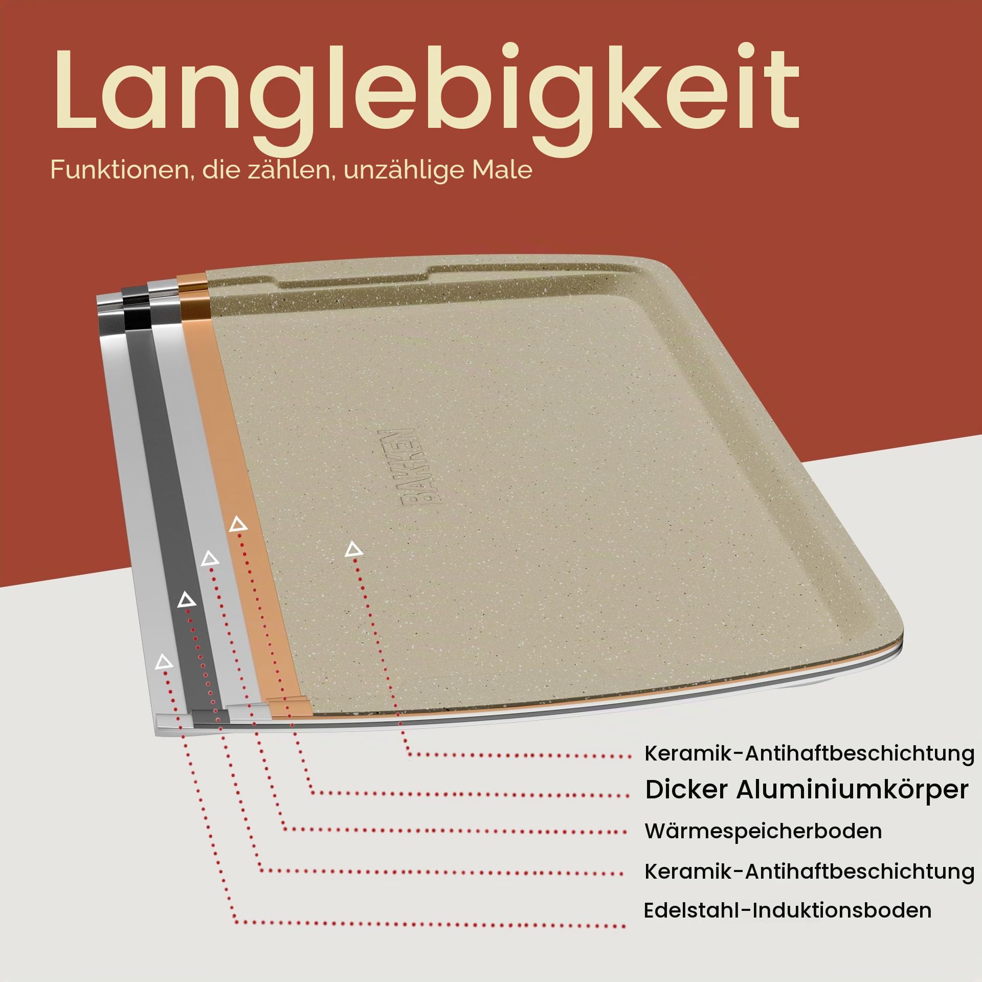 Bakken Swiss - Bakeware Set - 6-teilig - Stapelbar, Deluxe, Antihaft-Backformen für Profi- und Heimkochen - Kohlenstoffstahl, weiße Steinbeschichtung