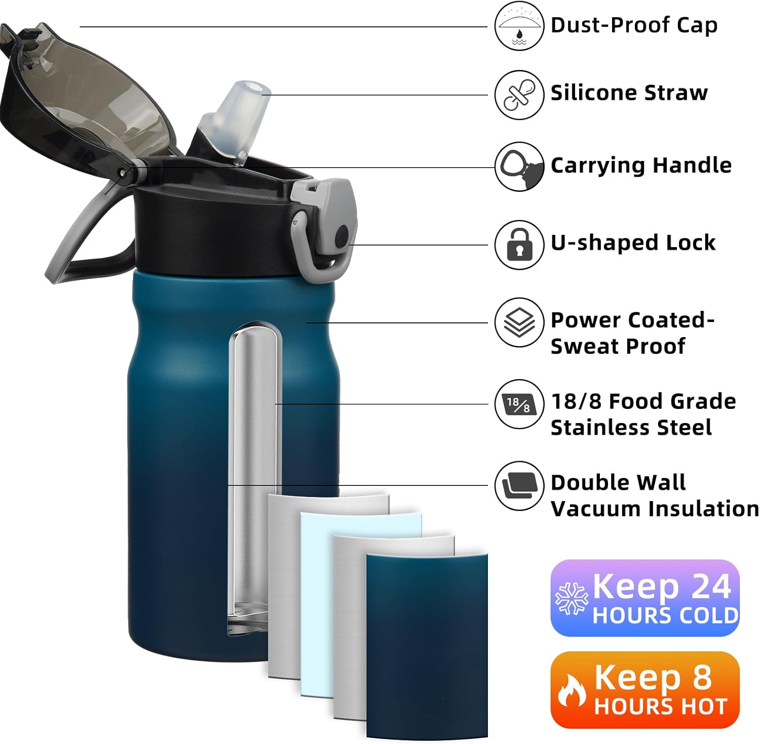 BJPKPK Insulated Water Bottle 14oz Stainless Steel Water Bottles with Straw and Carry Handle Double Wall Metal Thermal Flask,Indigo Black - Image 2