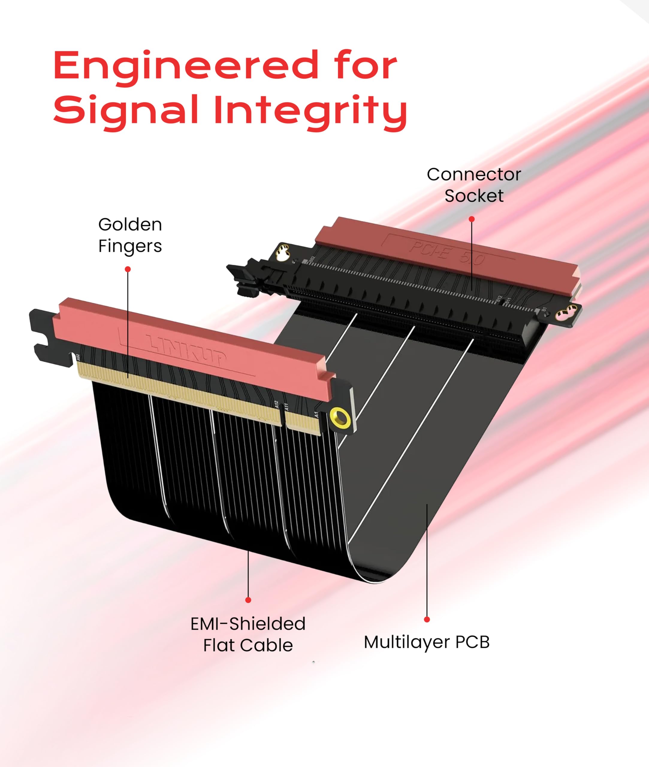 Amazon.com: LINKUP PCIE 5.0 Riser Cable | for Vertical GPU Mount