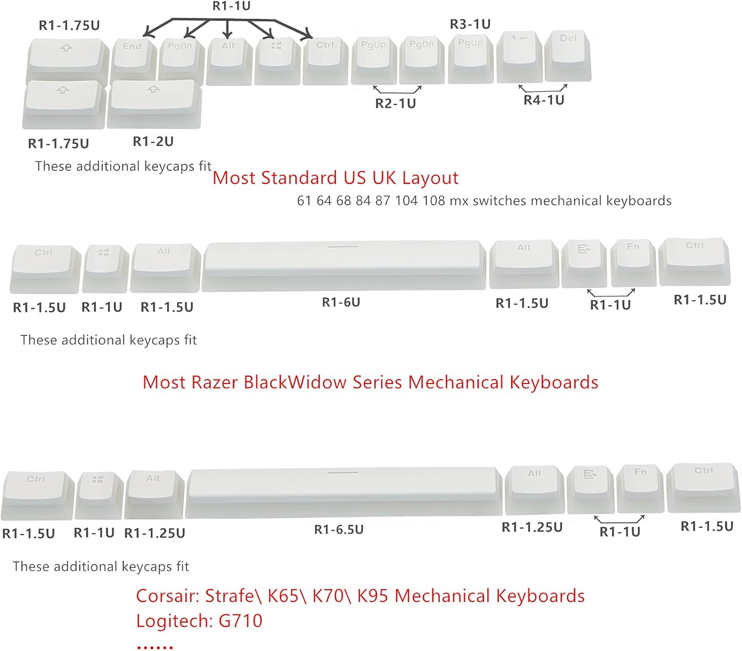 Happy Balls White Pudding Keycaps Backlit PBT Doubleshot Cherry MX Keyset OEM Profile for US UK Layout 61 68 84 87 104 108 MX Switches Mechanical Keyboard(White)