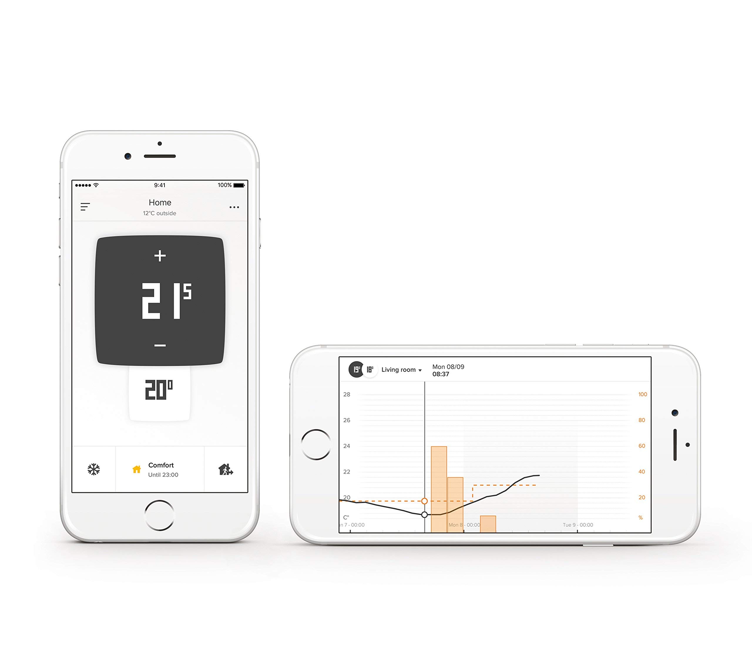 Netatmo by Starck - Termostato Intelligente per caldaia individuale, 83x83x22 mm , bianco/arancione (Ricondizionato Certificato)