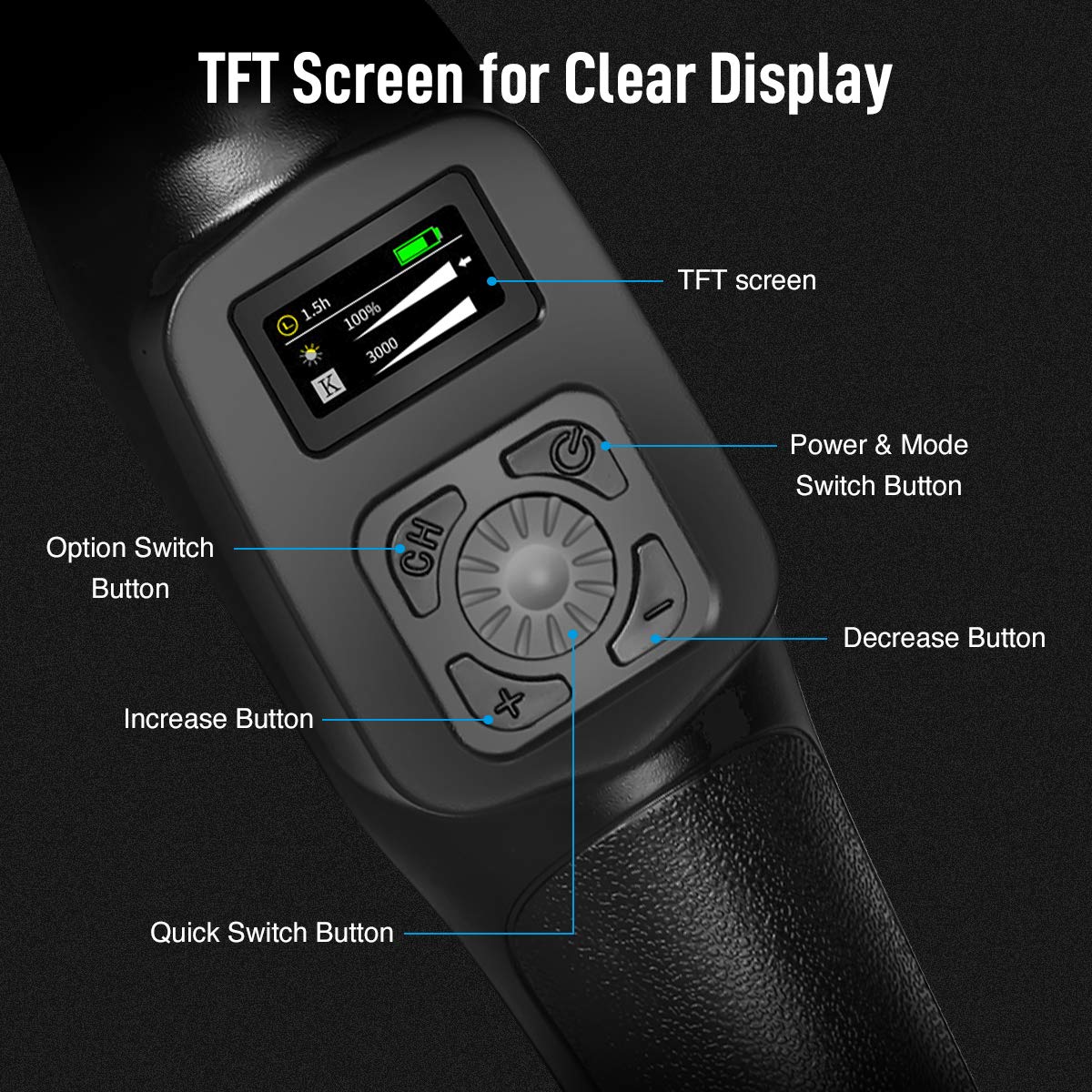 Moman MW18 Luce Led Video