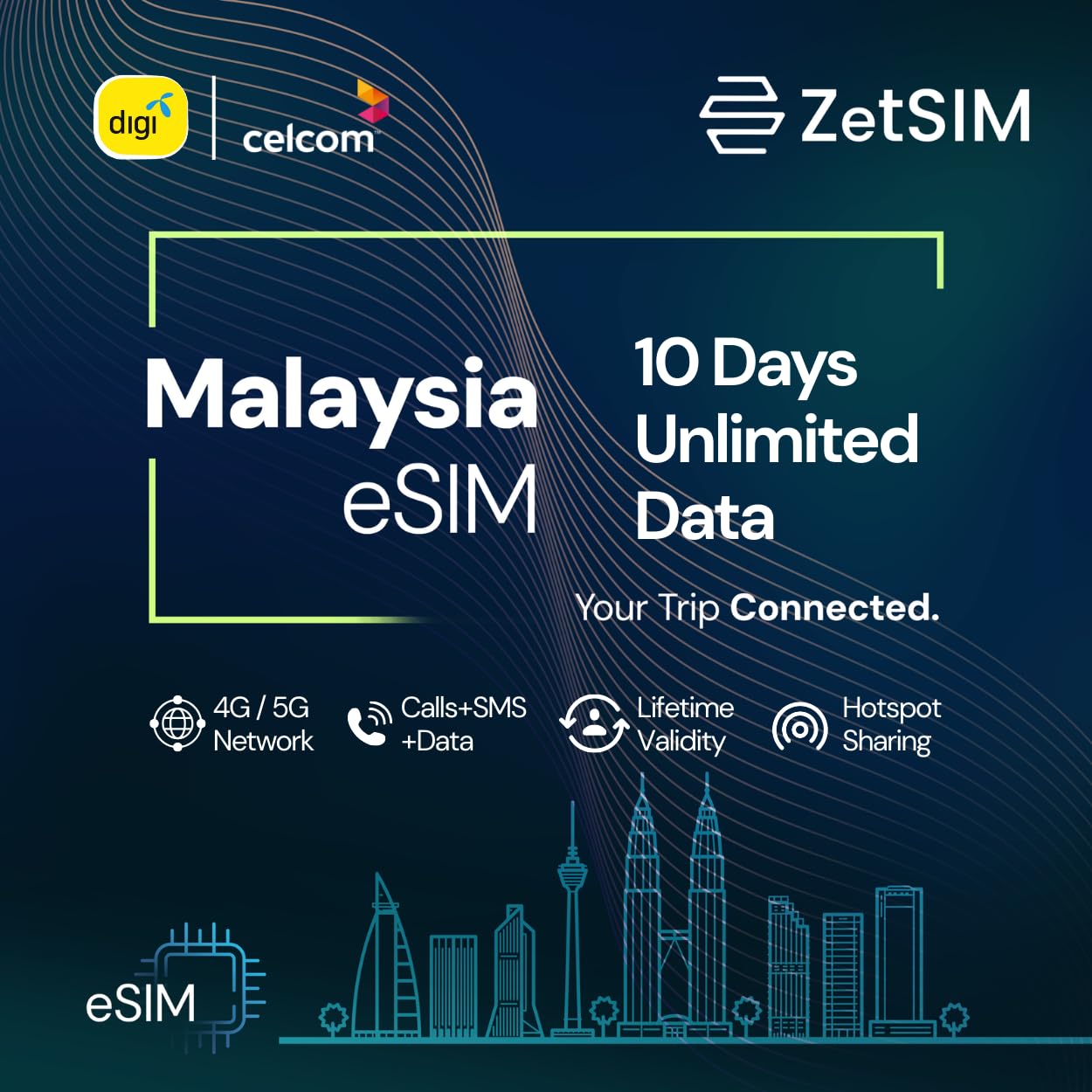 Malaysia Local eSIM | 7 Days Unlimited | 4G/5G High-Speed Data | One SIM for Lifetime | Instant QR Code Activation | Easy App Top-Up | Hotspot Sharing | No Contract (10 Days Unlimited Data)-image-8