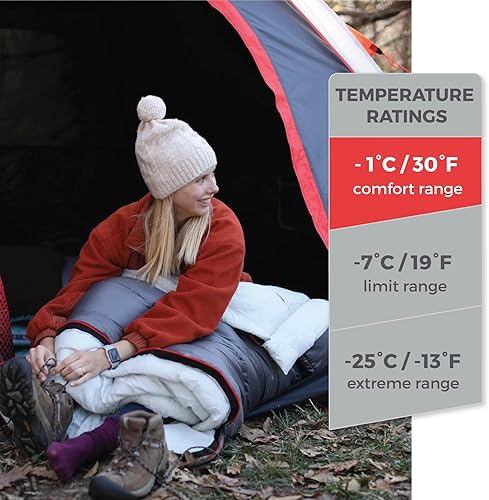 Miniatura 5 de Core Juego de tienda de campaña instantánea para 6 personas, tienda familiar con cúpula iluminada y 2 sacos de dormir para campamento, tienda de