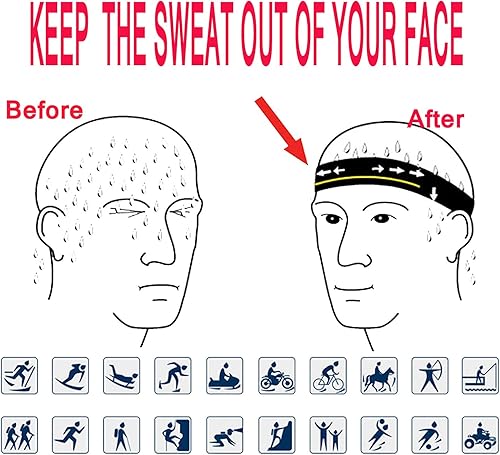 Miniatura 3 de Toplor Gorro que absorbe el sudor para hombres y mujeres