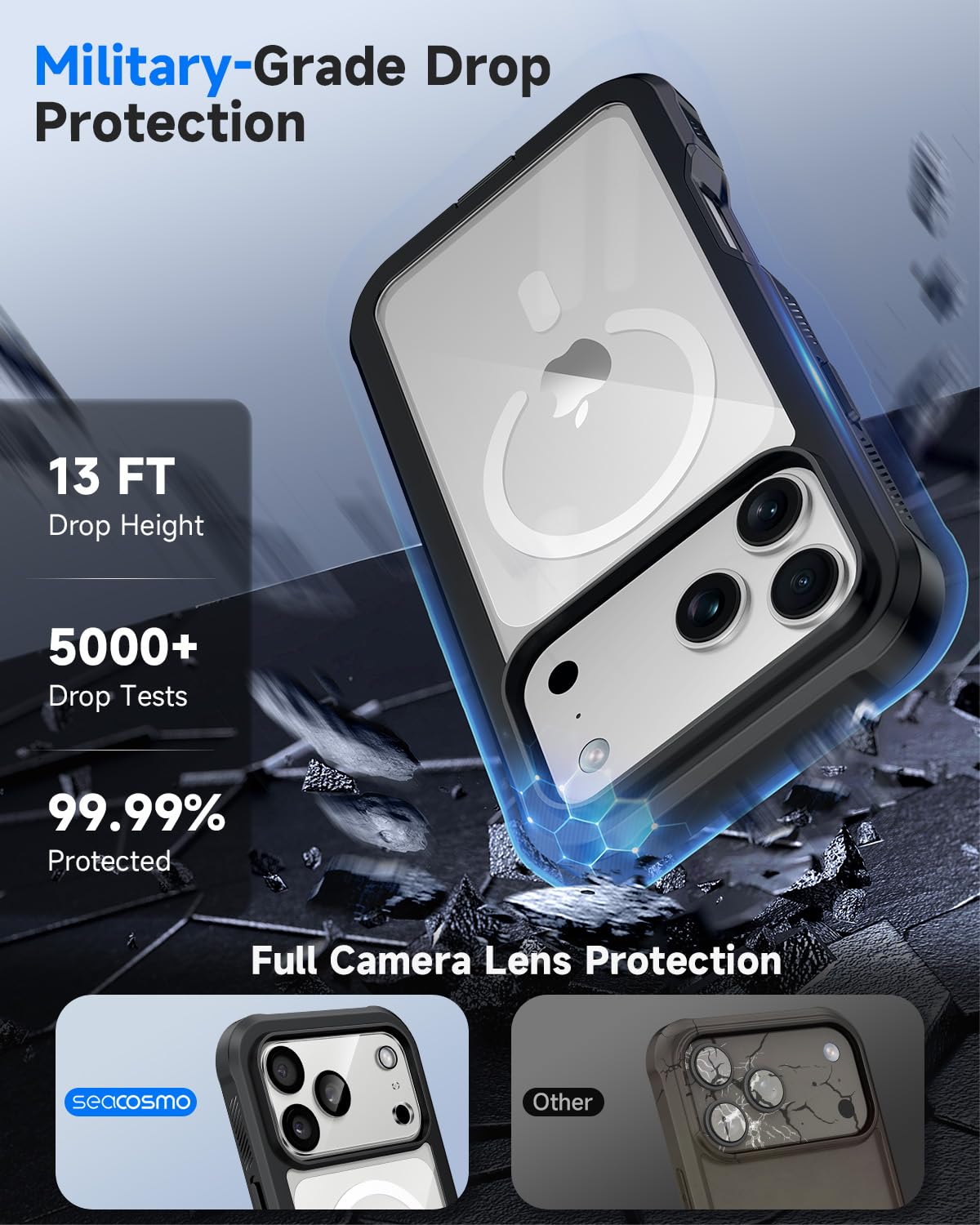 seacosmo Kompatibel für iPhone 11 Pro Max Hülle mit eingebautem