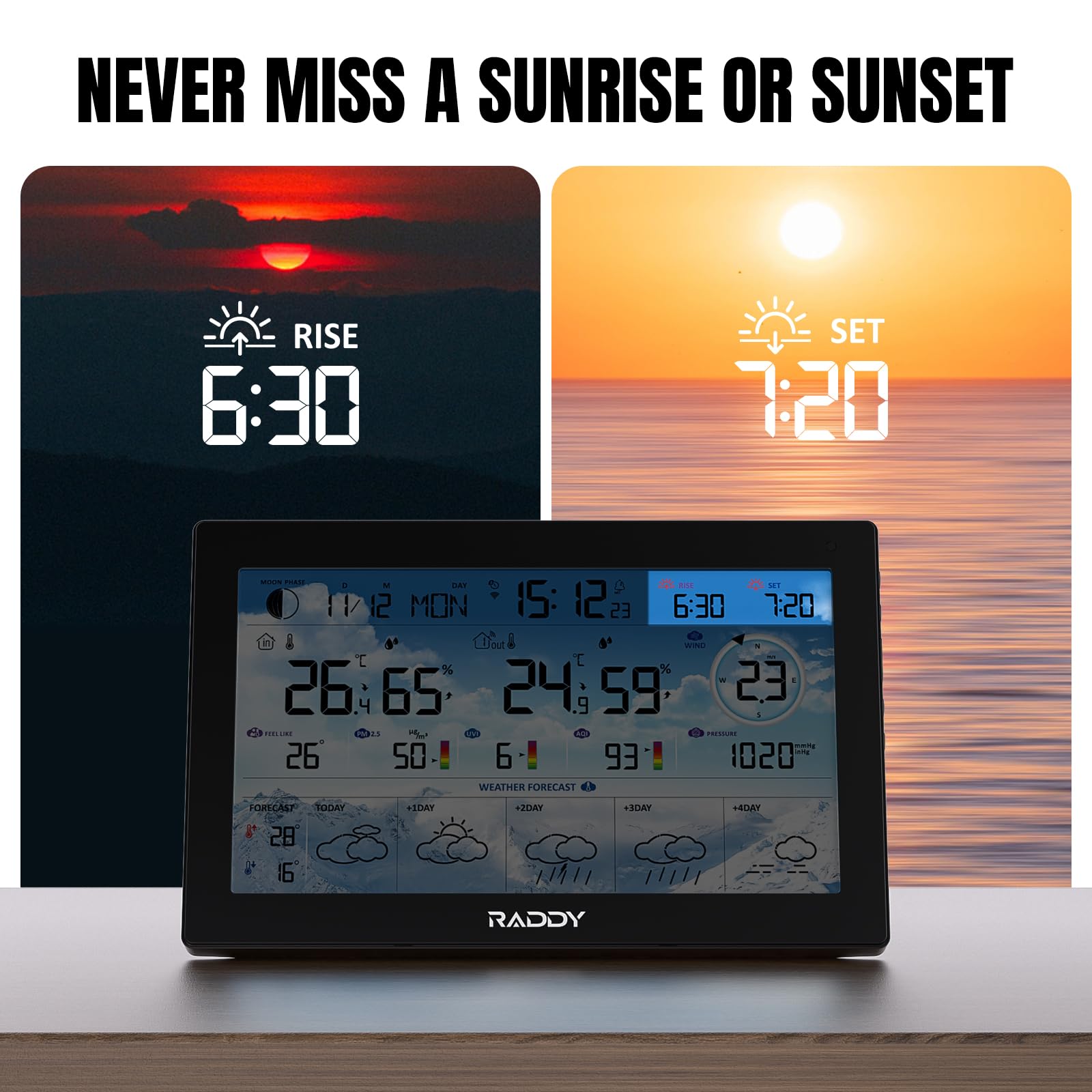 Raddy Stazione meteo WLAN N90 con display HTN da 8,8", connessione app intelligente, termometro interno ed esterno con sensore radio, monitor di temperatura e umidità, indice PM2.5/AQI/UV, previsione