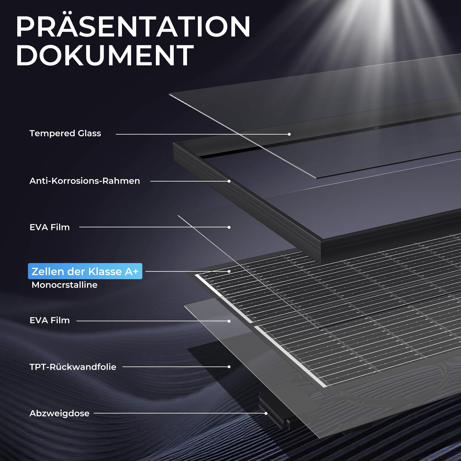 Solarpanel 300w, 2 x 150w Hohe Effizienz Monokristalline Solarmodul, Aluminium Frame Solar Panel, 12V/24V PV Modul Ideal for balkonkraftwerk, Hausdach