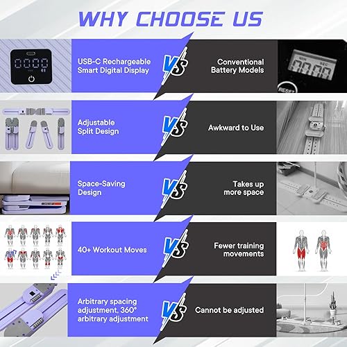 Miniatura 7 de Tabla de pilates dividida mejorada, juego de reformador de pilates 6 en 1, tabla de fitness abdominal multifuncional para equipo de entrenamiento en