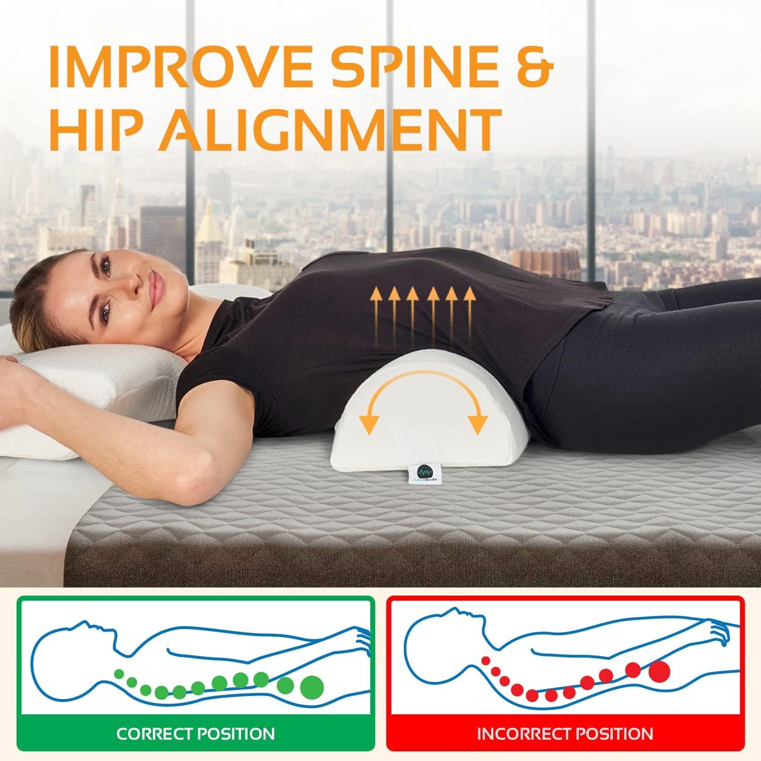 AllSett Health Leg Positioner Pillow