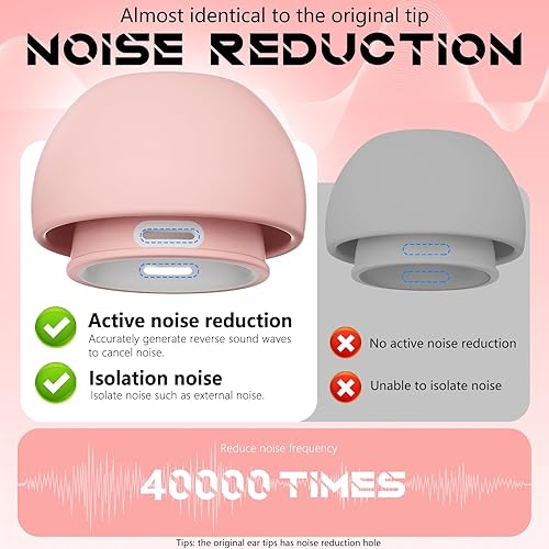 Miniatura 5 de 4 pares de almohadillas de repuesto para AirPods Pro de 2ª/1ª generación con caja de almacenamiento portátil, orificio de reducción de ruido