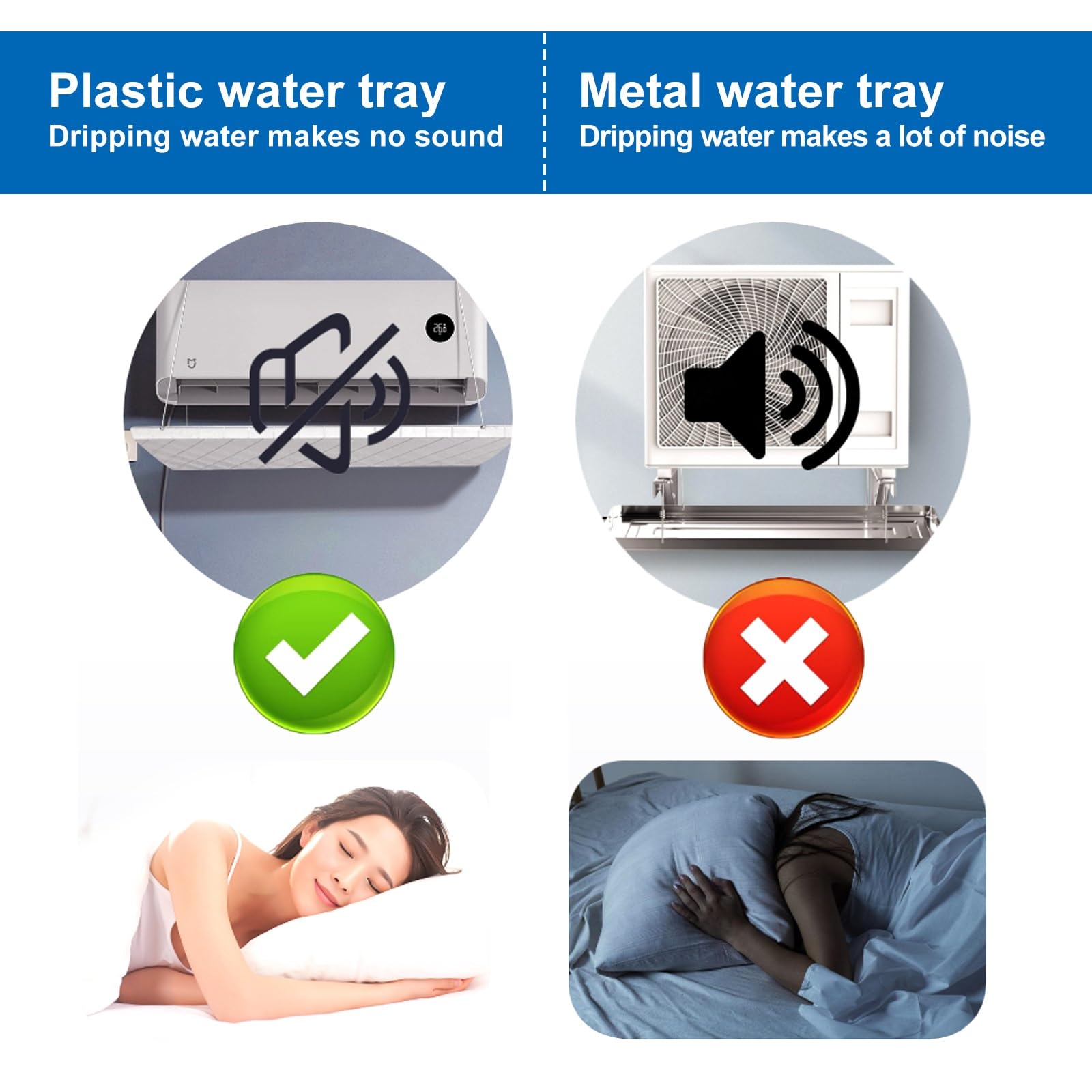 CondizionatoreVassoio di Gocciolamento dell'Acqua del Kit di Scarico Universale for Condizionatore d'Aria con Tubi di Scarico E Kit di Installazione Materiale PP5(3-5P+3M)