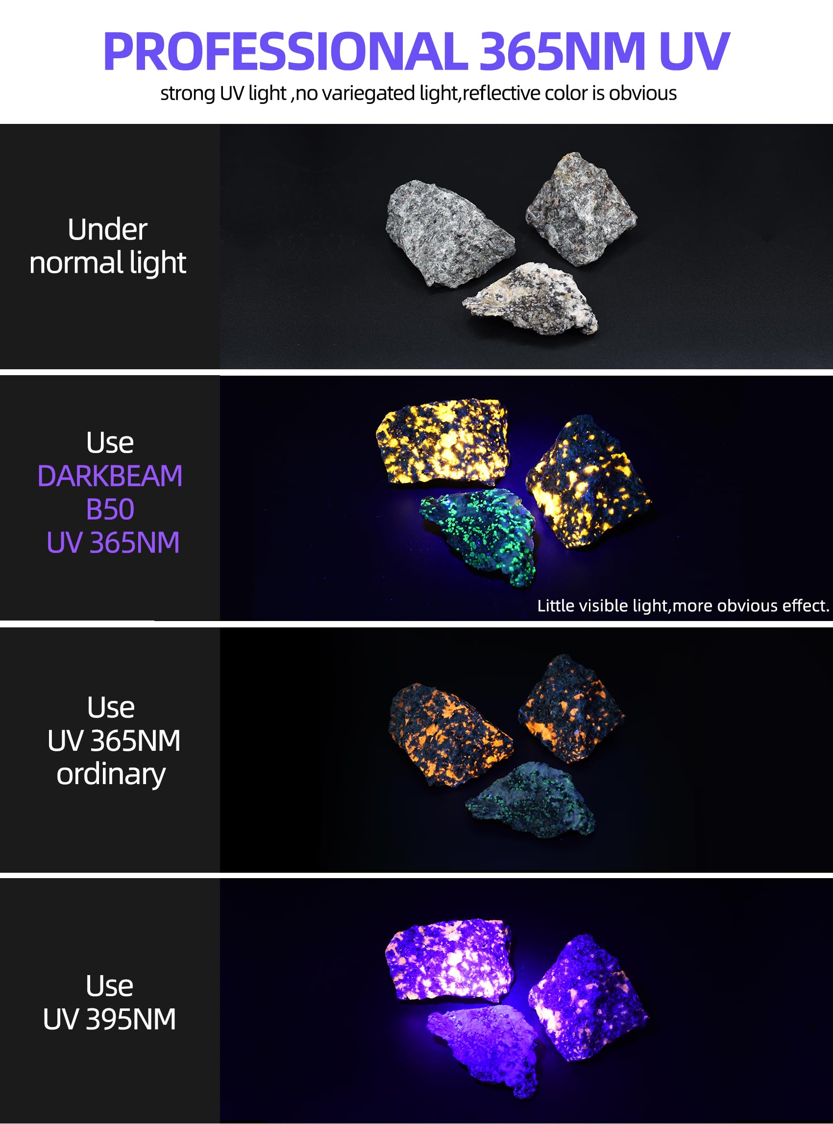 DARKBEAM Latarka UV 365nm Blacklight 4xLEDs Ultrafioletowe, mocna lampa leśna ładowana 50W wykrywacz moczu zwierząt domowych minerały, skorpiony, wykrywanie wycieków, utwardzanie żywicy