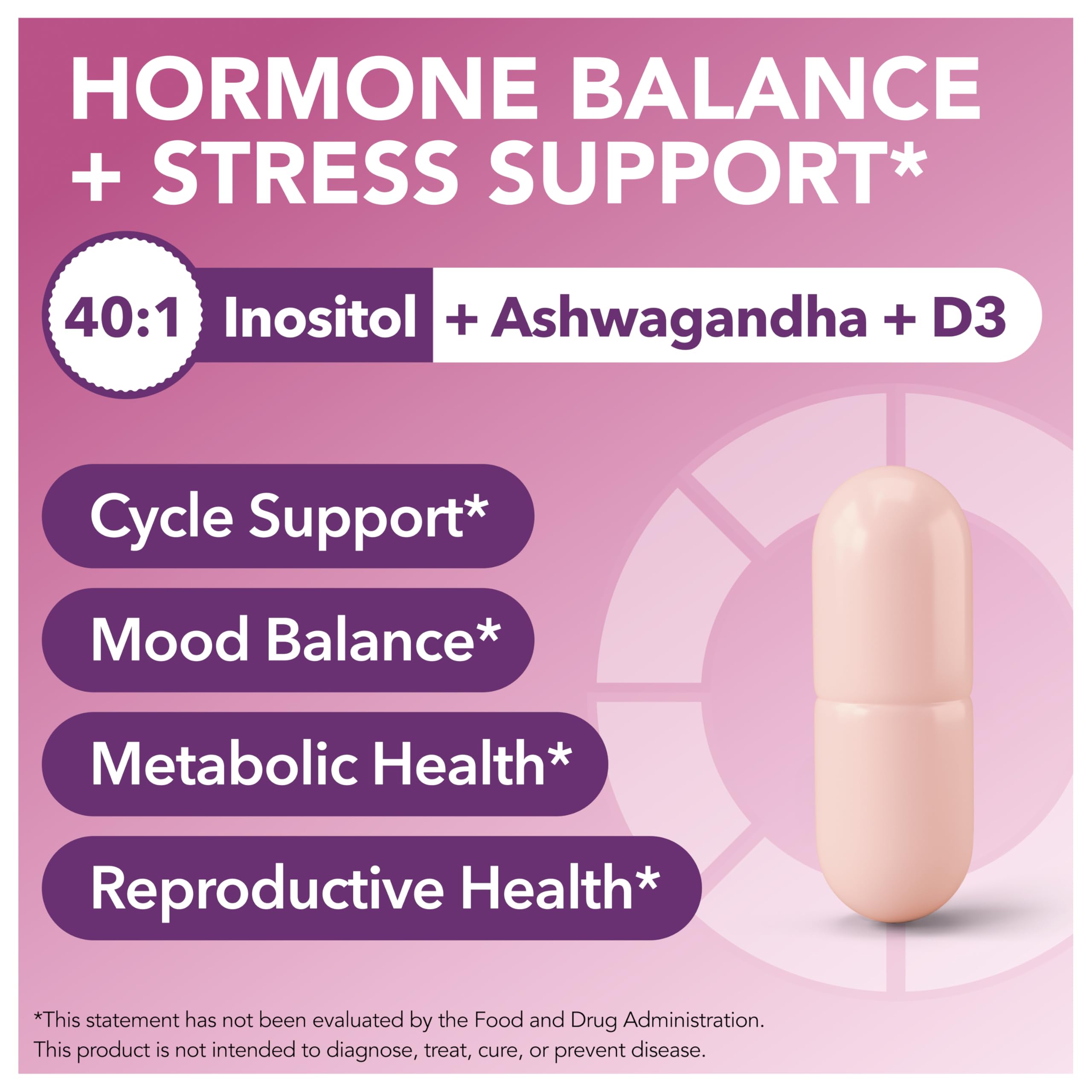 Myo-Inositol & D-Chiro Inositol for Hormone Balance for Women, 40:1 Ratio — Amazon image 2
