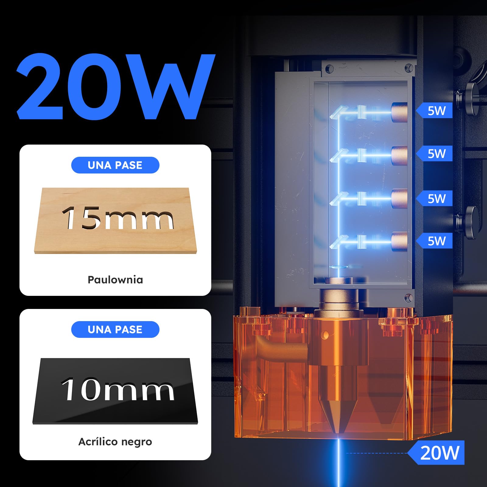 ATOMSTACK SWIFT A20 PRO V2 20W Grabadora Láser Área de Grabado: 410×380 mm Cortadora Láser de Alta Precisión Para Regalos Personalizados Madera Metal Acrílico Cuero (SWIFT A20 PRO V2 20W Negro)