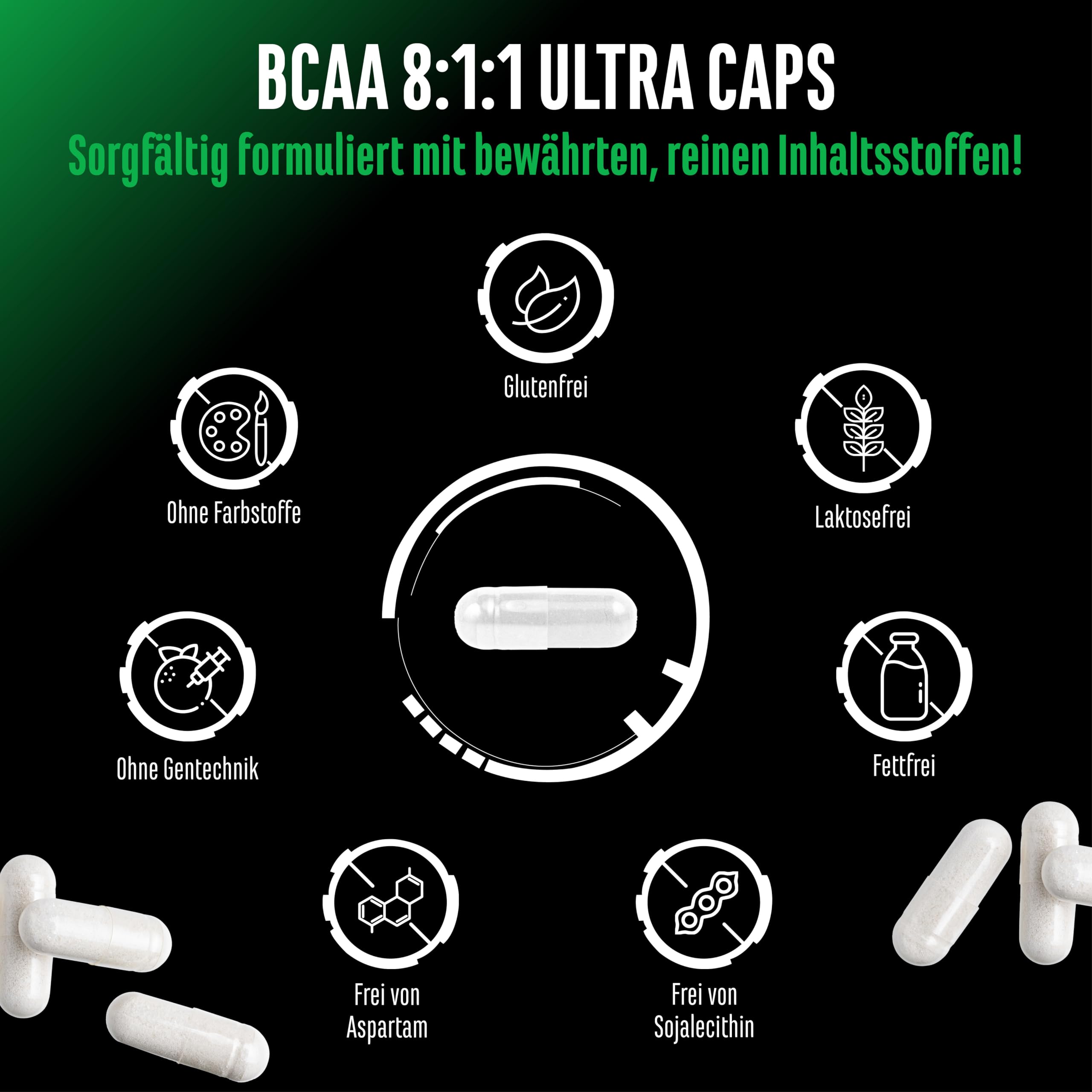 GEN GERMAN ELITE NUTRITION BCAA 8:1:1 ULTRA CAPS® - 320 Kapseln | 1100 mg pro Kapsel, hoher L-Leucin Anteil, 8800 mg BCAA pro Tagesportion, essentielle Aminosäuren