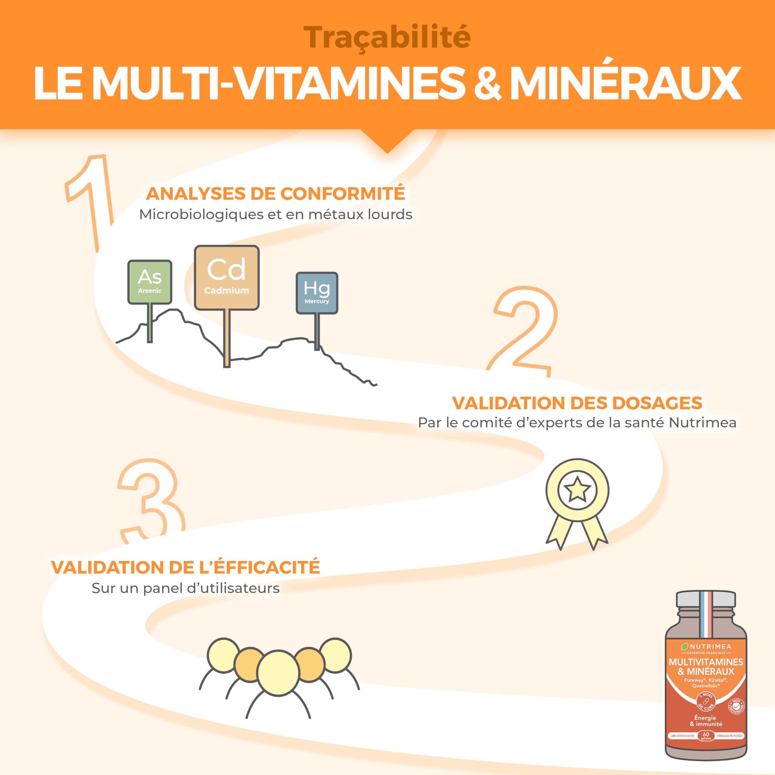 Multivitamines et Minéraux – 26 Nutriments - Vitamines A, B, C, D, E, K + Fer, Chrome, Magnésium & Zinc + Choline, Lutéine & Ginseng - Energie, Vitalité, Puissance - Fabrication Française - Nutrimea