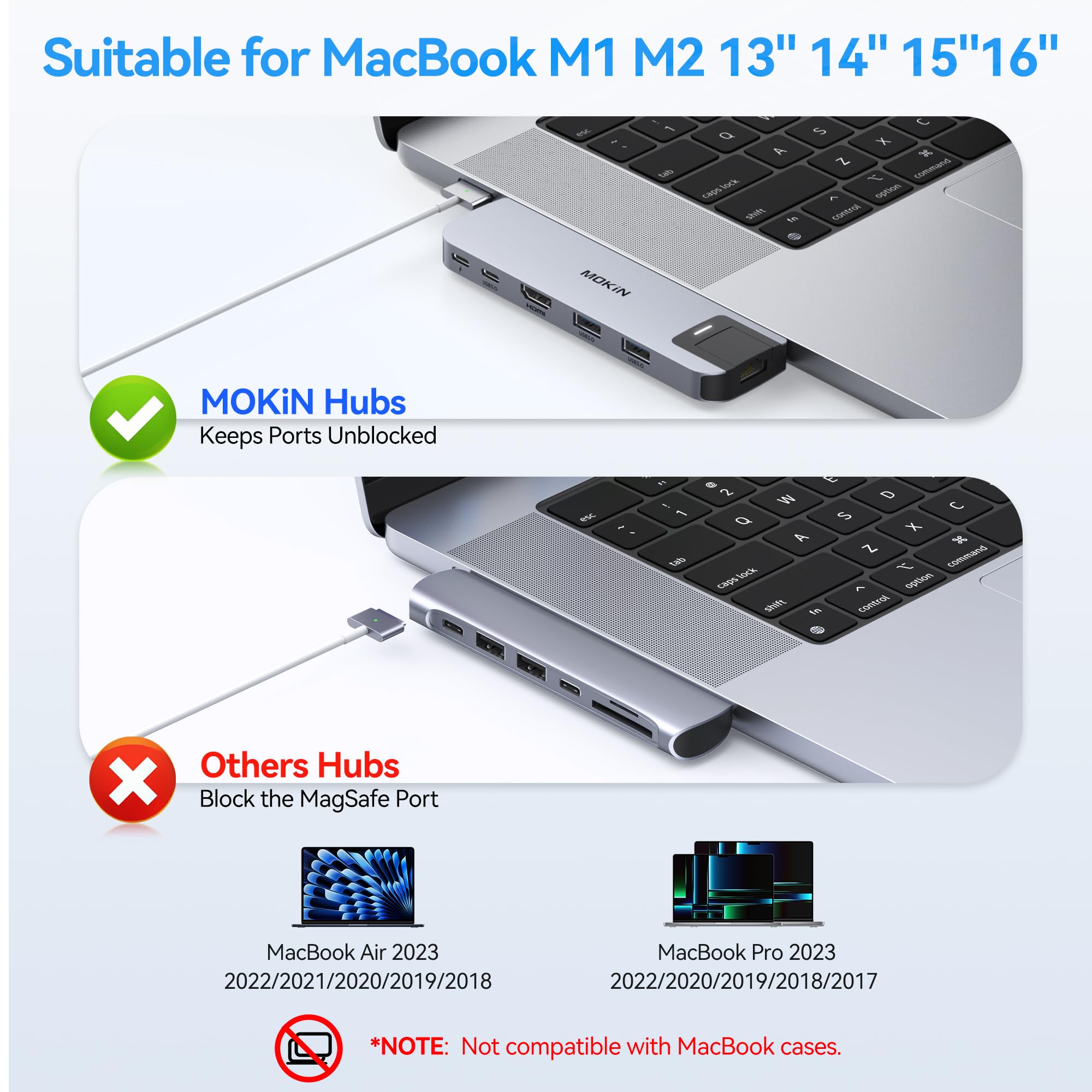 Amazon.co.jp: USB Cアダプター HDMIハブ MacBook Pro/Air M1 M2 2023