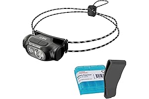 Nitecore HA11: Illuminate Your Adventures with AA Battery Convenience