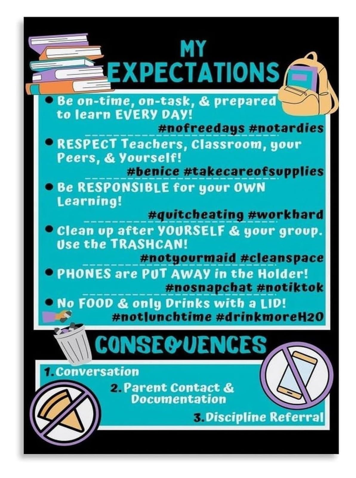 PKNVKZIDK Classroom Management Poster School Rules Expectations Guide for Middle High School Teachers