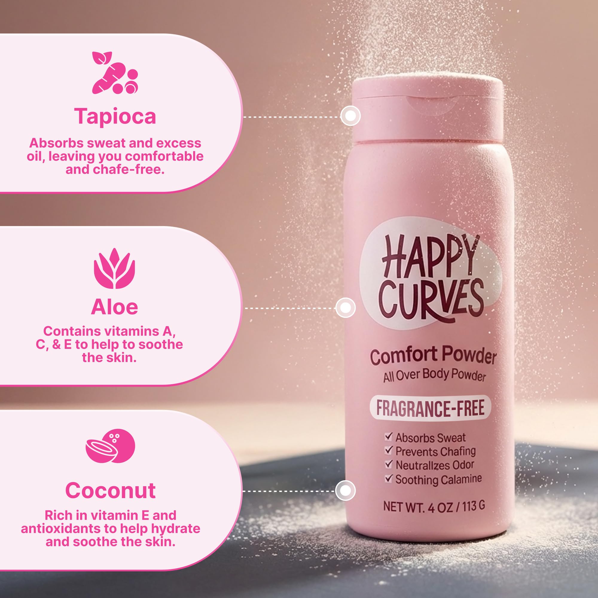 HAPPY CURVES Comfort Powder: Polvo anticadena para cuerpo y pies sin talco, desodorante para control interno de muslos, zonas privadas y cuerpo completo para mujeres, 140 ml (1 paquete, sin fragancia)