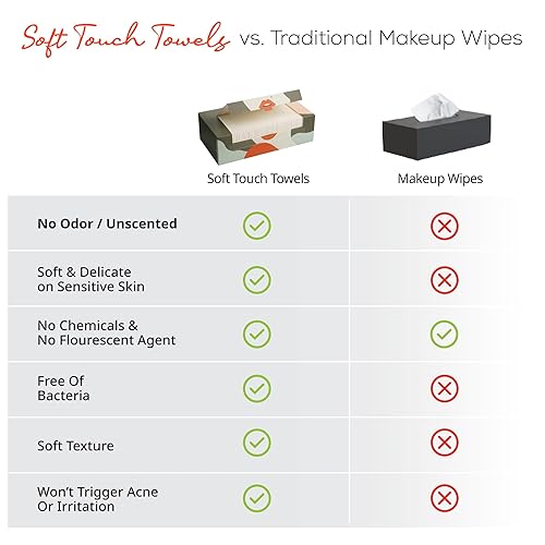 Miniatura 7 de Toallas faciales desechables sin olor de primera calidad, 60 unidades, toalla facial biodegradable para secar la cara, paños desechables para la