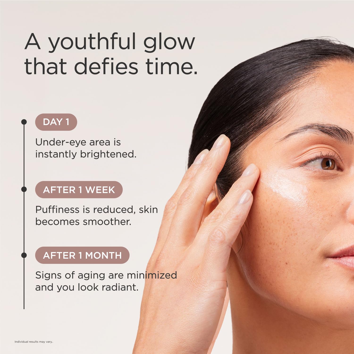 JSHealth Illuminating Peptide Eye Serum with Caffeine and Niacinamide