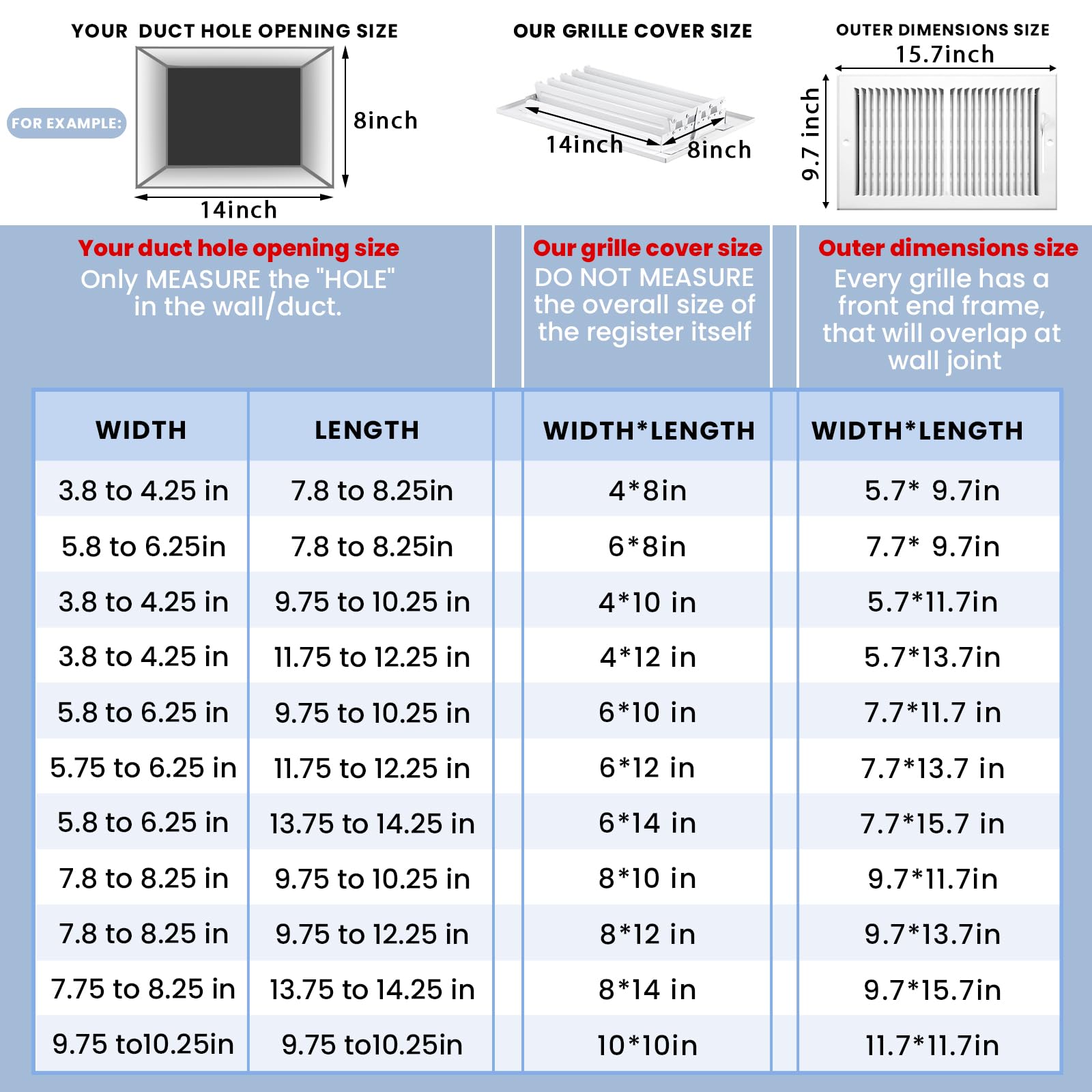 Zonon 4 coperture per sfiato dell'aria da 35,5 x 20,3 cm (dimensioni interne), griglia di apertura del condotto dell'aria, diffusore a 2 vie, in acciaio, per pareti laterali e soffitti, regolazione