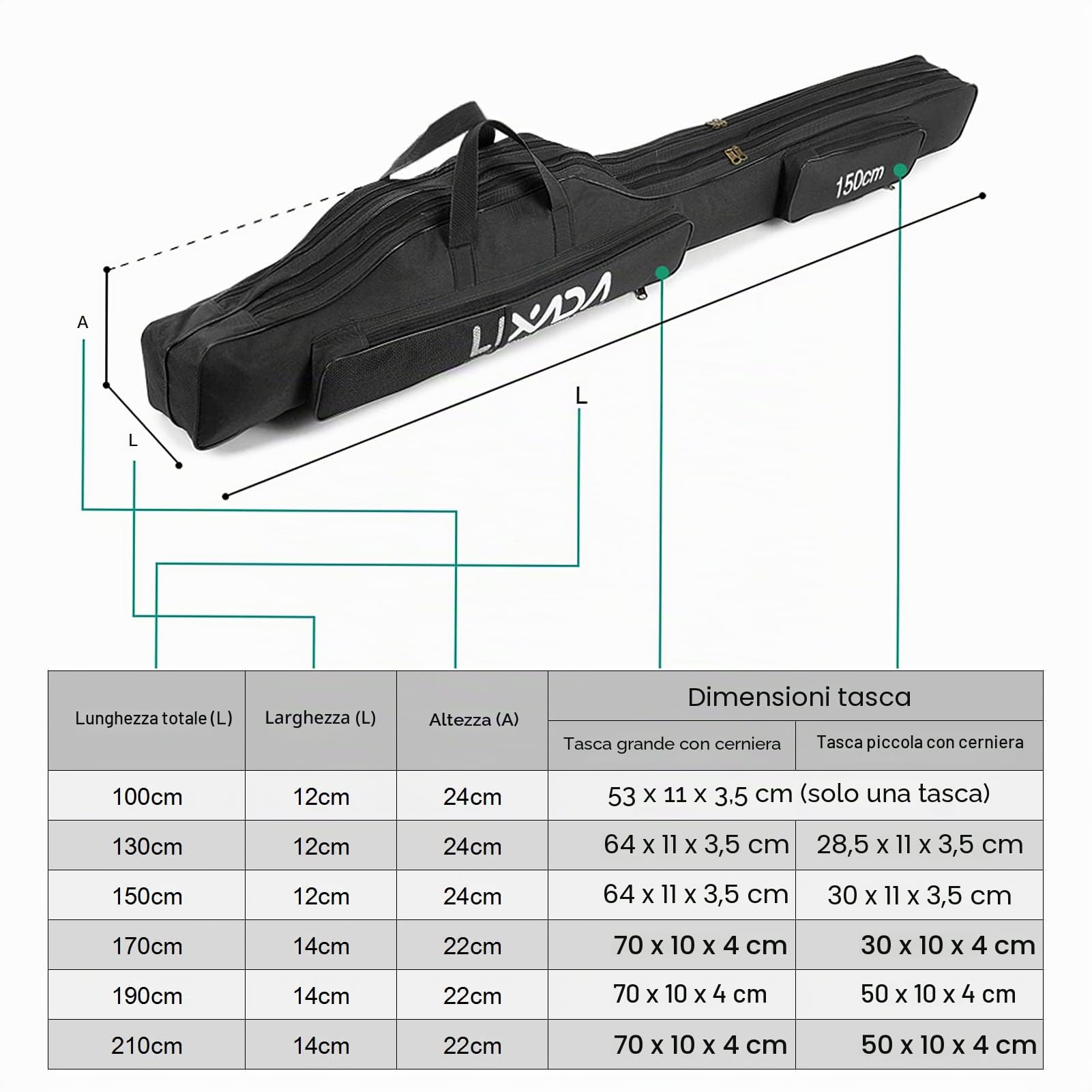 Borsa Da Pesca Portatile Pieghevole 190 Centimetri Canna Da Pesca Bobina Gear Tackle Strumento Carry Case Carrier Borsa Da Viaggio Sacchetto Di Immagazzinaggio
