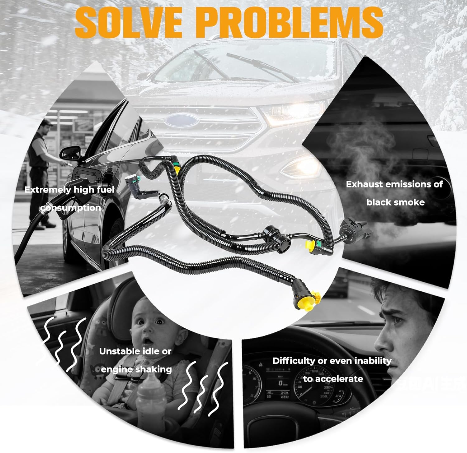 Vapor Canister Solenoid Purge Valve Tube Compatible With Ford Edge 2.0L EcoBoost 2015-2019 Lincoln MKX 2016-2018 MKZ 2017-2020 Nautilus 2019-2023 Replacement for 994-930 F2GZ9D289A