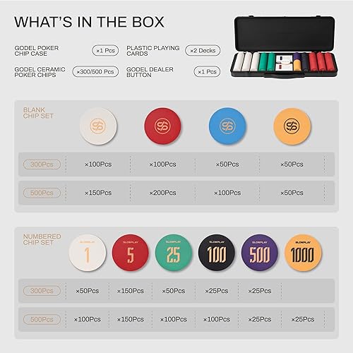 Miniatura 6 de SLOWPLAY Godel - Juego de fichas de póquer de cerámica para Texas Hold'em, 500 unidades con valores numerados, 1.49 pulgadas y 0.35 onzas cada una.