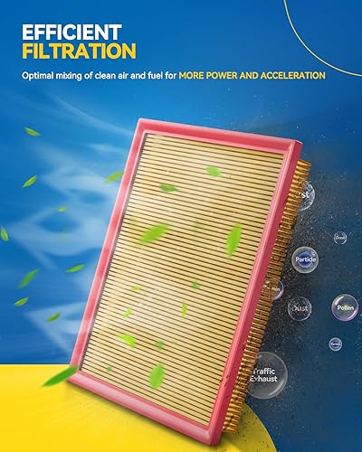 Miniatura 5 de PHILTOP Filtro de aire del motor, EAF075 (CA10085) Reemplazo para escarabajo, golf, Jetta, Passat, conejo, mejora el rendimiento del motor