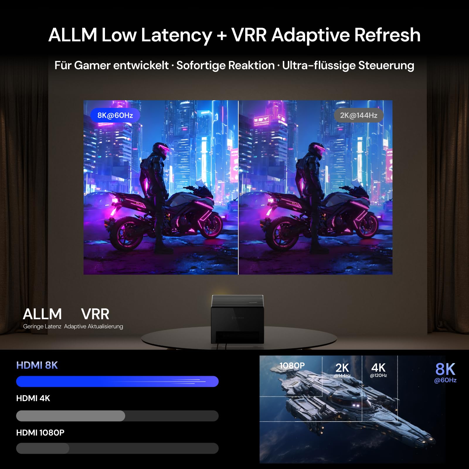 Valerion AWOL Ultra High Speed ​​HDMI 2.1 Kabel 2m/6,6ft, Zertifiziert 48Gbps, 8K@60Hz, 4K@120Hz, Dynamic HDR, ALLM/VRR Gaming, Kompatibel mit PS5, Xbox, PC, TV, Projektor