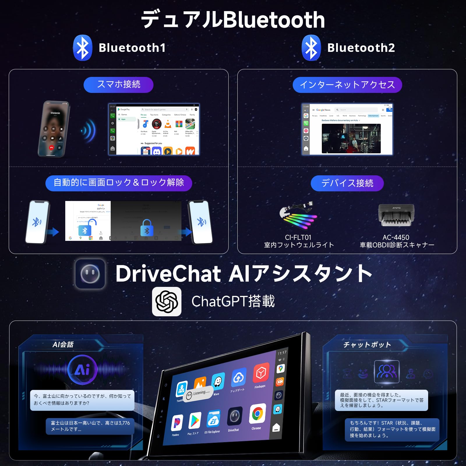 Amazon.co.jp: CB6 CarPlay ワイヤレス 2025年のアップグレード