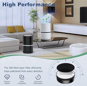 Replacement Filter Compatible with LEVOIT LV-H132 Air Puri-fier Replacement, 3-in-1 H13 True HEPA High-Efficiency Activated Carbon Filter, Part # LV-H132-RF 2PCS