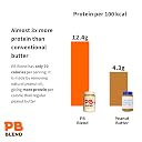 PB Blend Pure Peanut Butter Powder 400gm, prepares 900gm spread, 100% Roasted Peanut Powder | 54g Protein, 9g Prebiotic Fibres & 87% Less Fat, No Added Sugar & Salt. gallery image