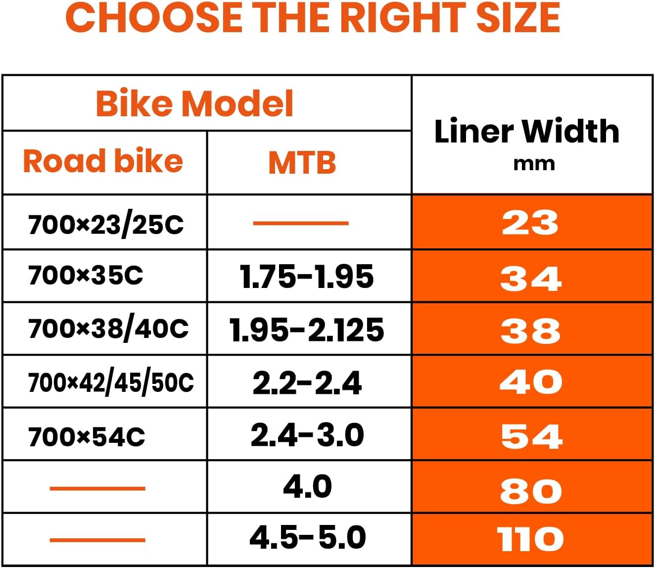 CNC Bike Tire Liners Puncture-Proof Self-Adhesive Fits 18-29 MTB & 700c Road/Gravel Tires