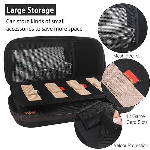 Miniatura 2 de TIKOdirect Switch OLED Portable Travel Carrying Case - Black, With Soft Protective Case, Screen Protectors & Thumb Grip Caps Negro