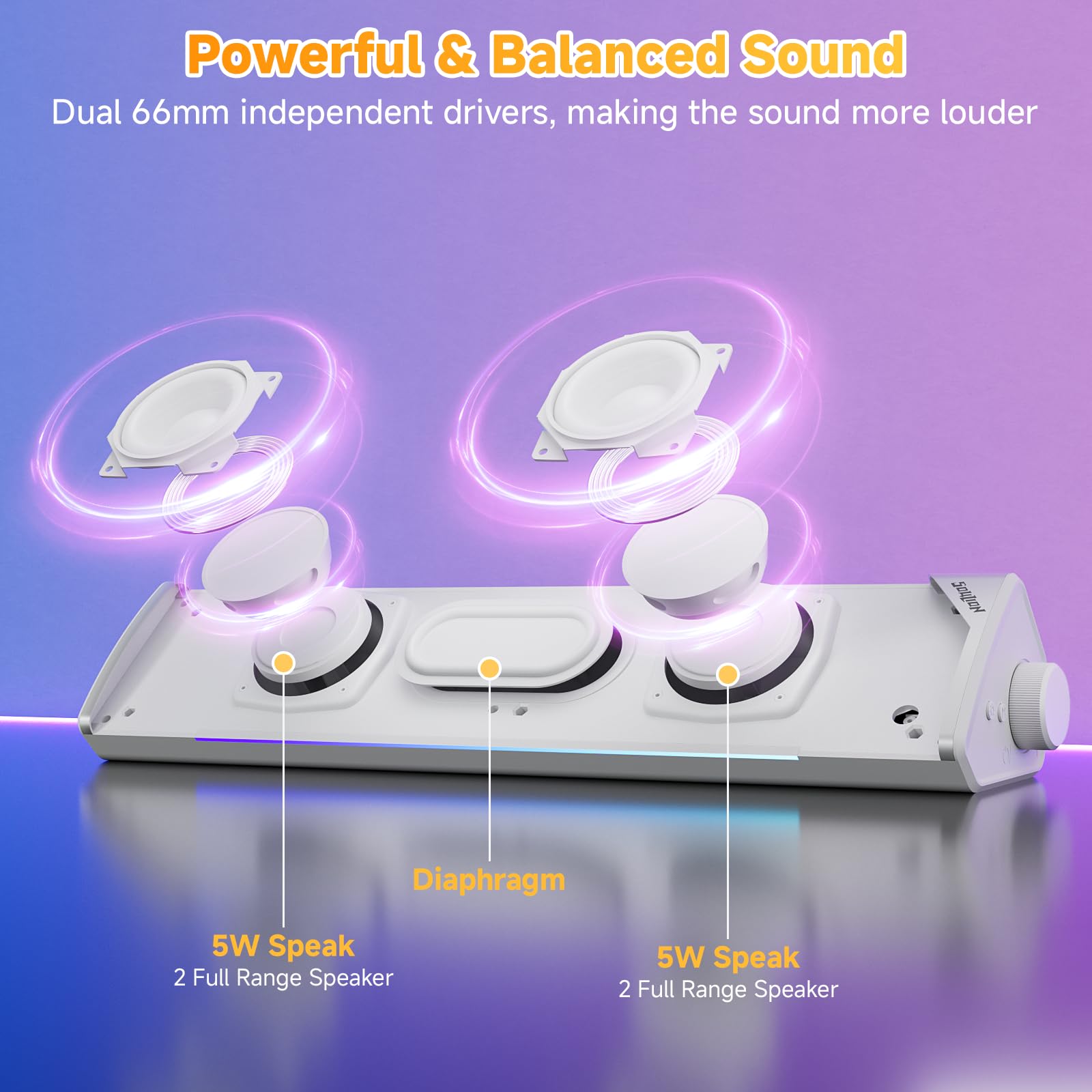 SOULION R60 Altavoz PC 12W Barra de Sonido USB Bluetooth para Gaming | Altavoces para Ordenador Portátil, Monitor, Bluetooth 5.3 , Luz LED, Alimentación por USB, con Conector de 3,5 mm Aux, Blanco