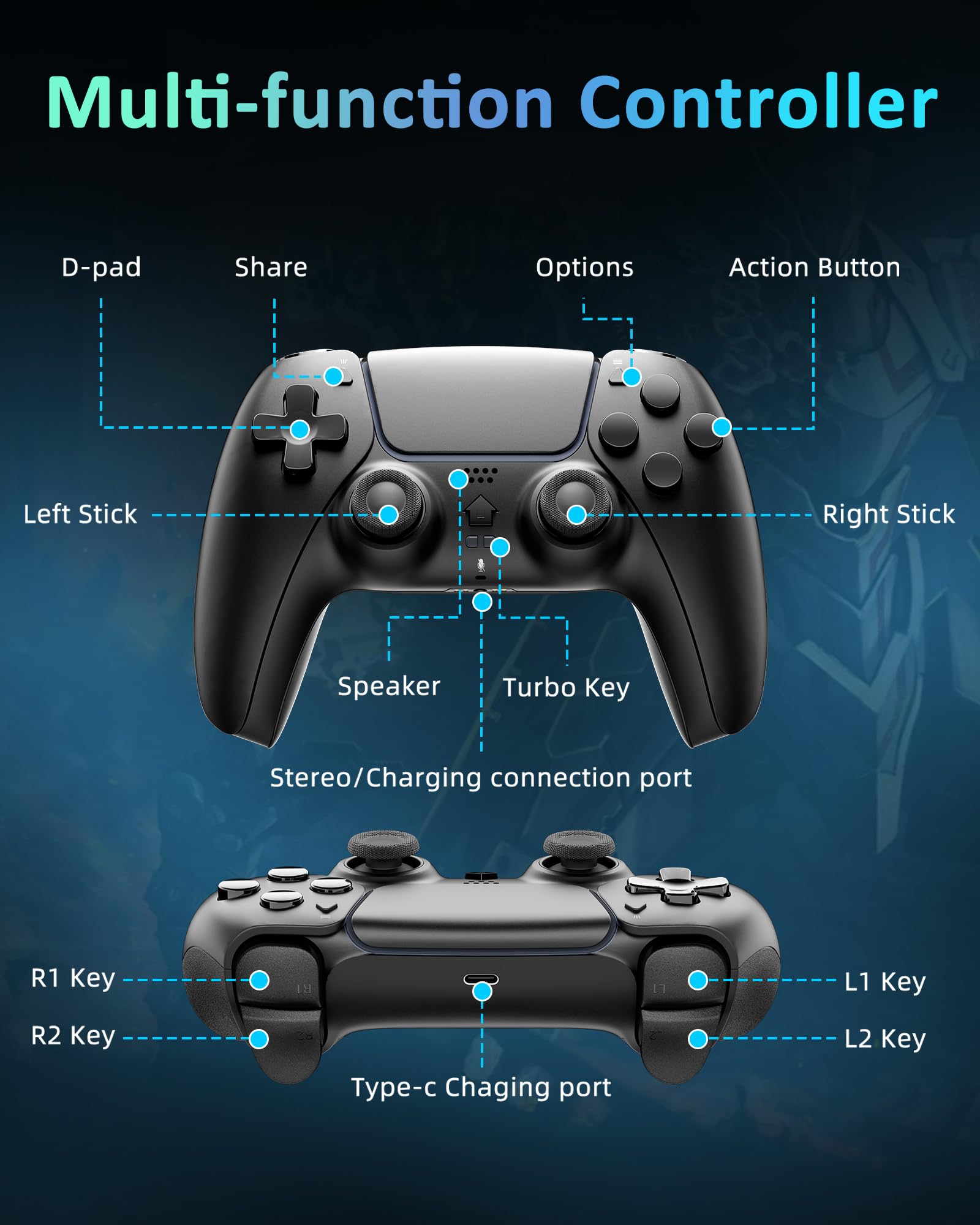 Manette Sans Fil pour PS-5, Compatible avec P-S-5 Pro/Slim/PC, Manette de jeu Bluetooth avec double vibration, capteur 6 axes, pavé tactile, prise audio 3,5 mm, batterie 1000 mAh - 5