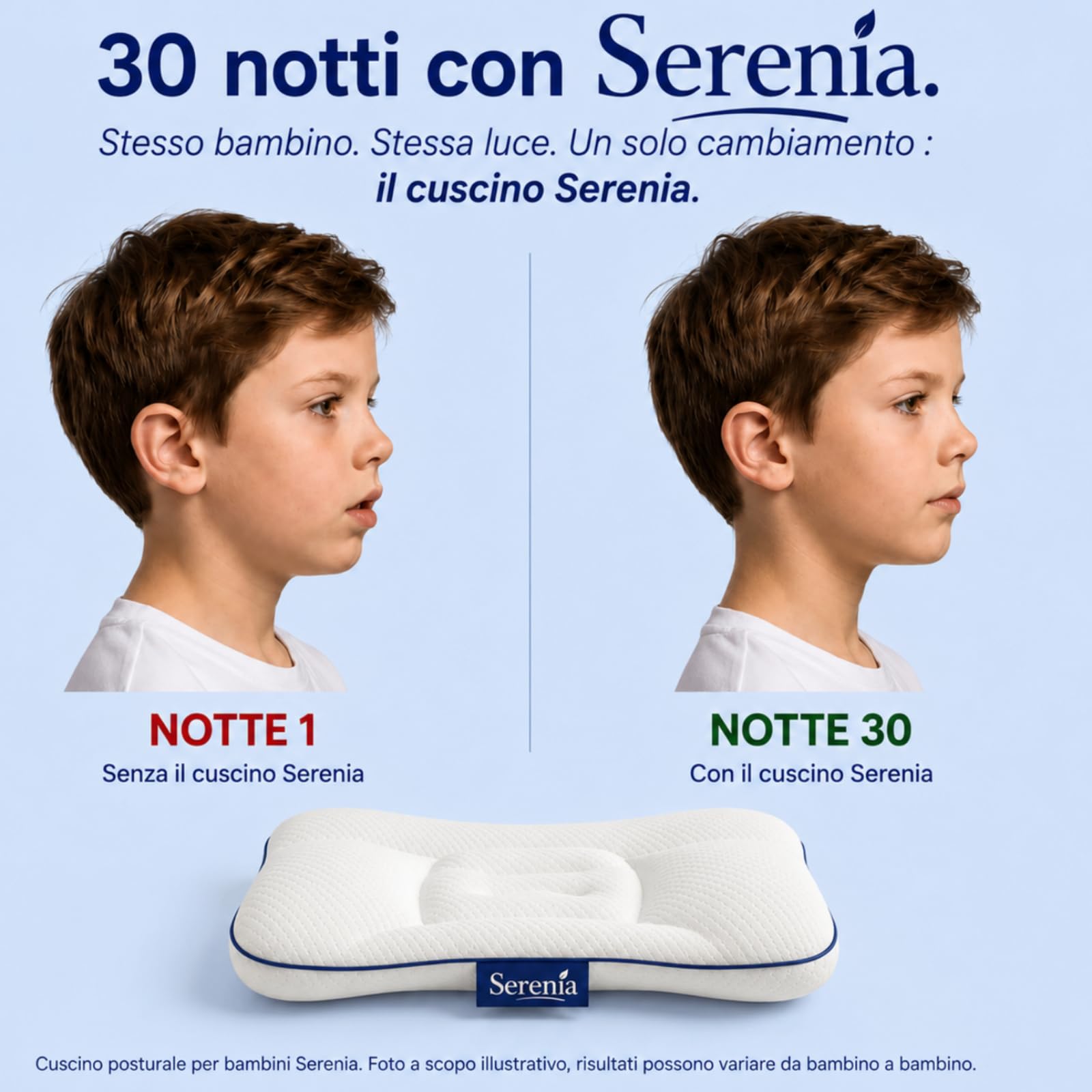 Sereniakids Cuscino Originale,Serenia Cuscino Posturale PerBambini