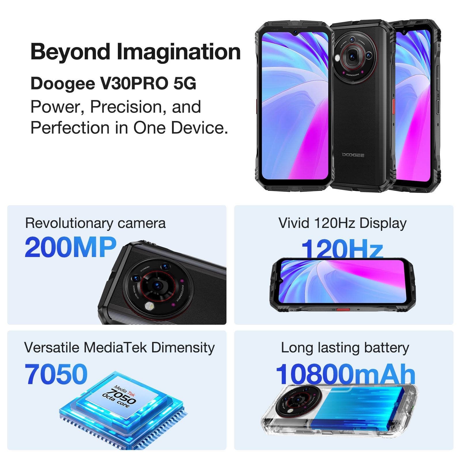 Amazon.com: DOOGEE V30 PRO 5G Rugged Smartphone Unlocked, 32GB+ 