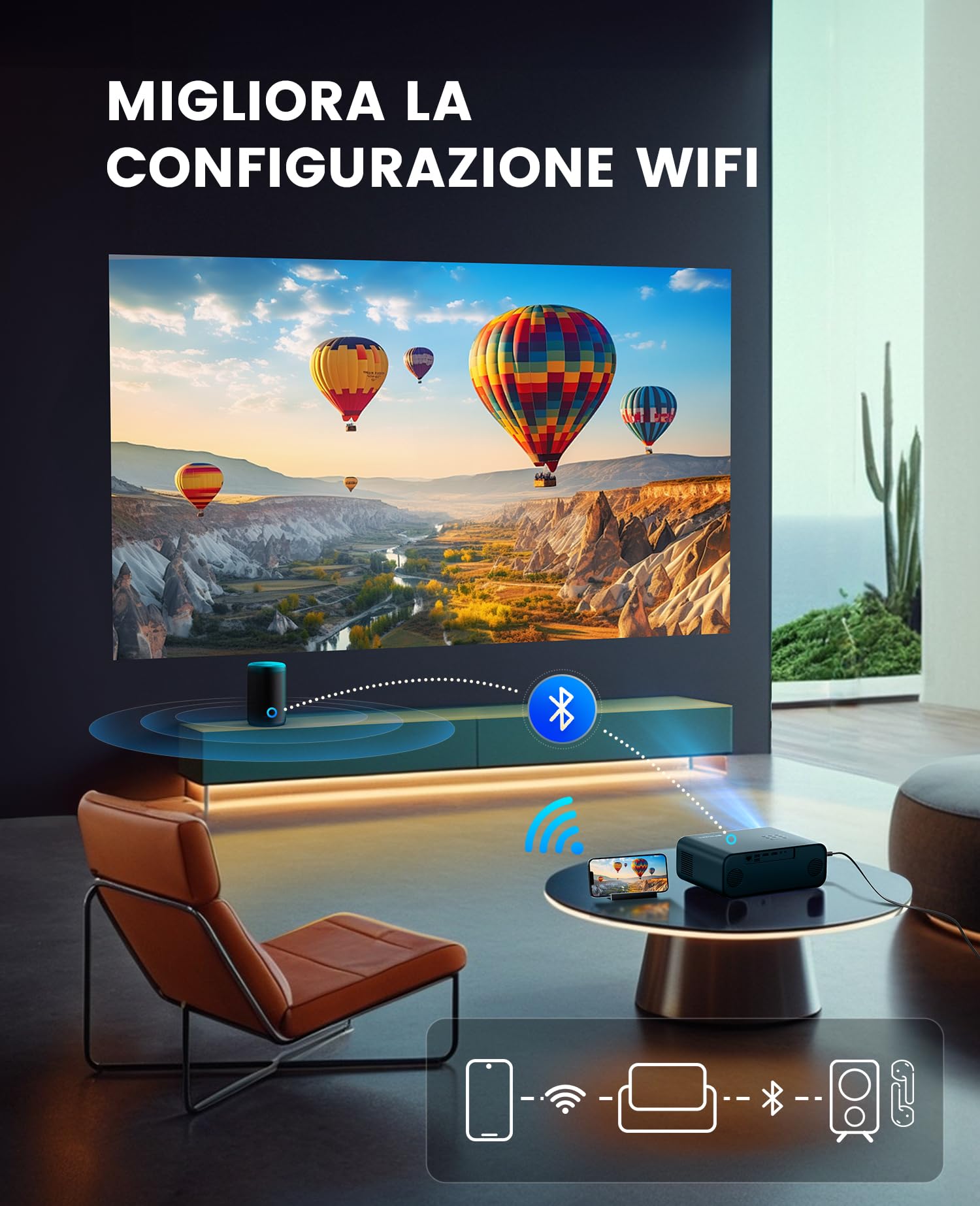 WiMiUS Proiettore Smart 4K Support, Full HD 1080P Nativo, WiFi Bluetooth, Autofocus, Auto Keystone, HDMI ARC, Dolby, Netflix