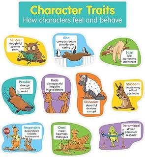 Character Traits Bulletin Board