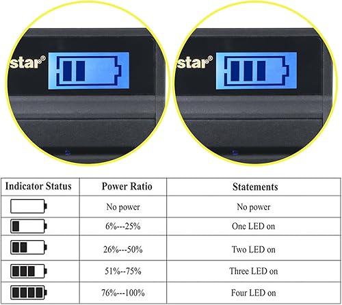 Miniatura 3 de Kastar Paquete de baterías (X2) y cargador LCD delgado para cámaras DSLR LP-E10, LC-E10 y EOS 1100D, 1200D, Rebel T3, T5, Kiss X50, X70 y agarre